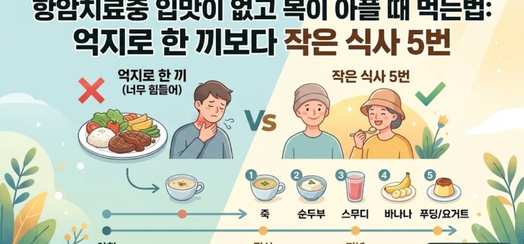 항암치료 중 입맛이 없고 목이 아플 때 먹는 법: